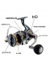 Daiwa Caldia 22 SW 8000 P Makara Daiwa Caldia 22 SW 8000 P Makara