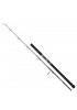 Daiwa New Saltiga AP 1.69m 300gr 2P Jig Olta Kamışı Daiwa New Saltiga AP 1.69m 300gr 2P Jig Olta Kamışı