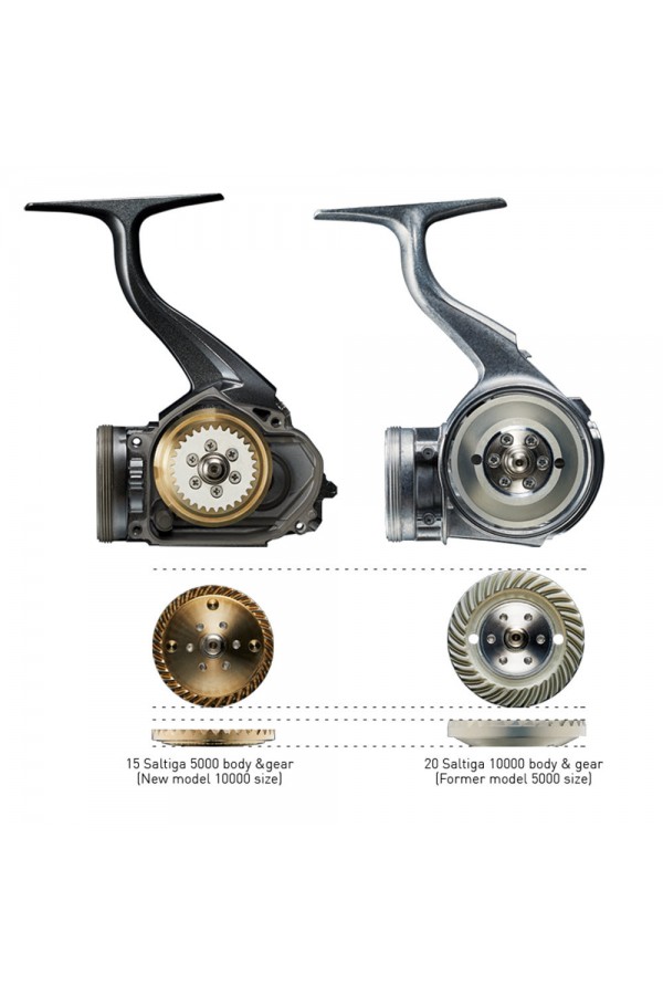Daiwa Saltiga 20 10000 P Jig Olta Makinesi Daiwa Saltiga 20 10000 P Jig Olta Makinesi