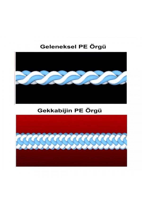 Gekkabijin Dura Braid 150m İp Misina Gekkabijin Dura Braid 150m İp Misina