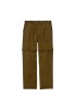 Patagonia Bay Island Hopper Zip-Off Pantolon Patagonia Bay Island Hopper Zip-Off Pantolon