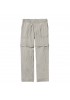 Patagonia Bay Island Hopper Zip-Off Pantolon Patagonia Bay Island Hopper Zip-Off Pantolon
