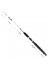 Remixon Hurricane Serisi 240cm Olta Kamışı Remixon Hurricane Serisi 240cm Olta Kamışı
