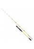 Ryuji Sparrow 1.70m 15-200gr 2P Bot Olta Kamışı Ryuji Sparrow 1.70m 15-200gr 2P Bot Olta Kamışı